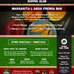 Margarita and Agua Fresca Bar 2019